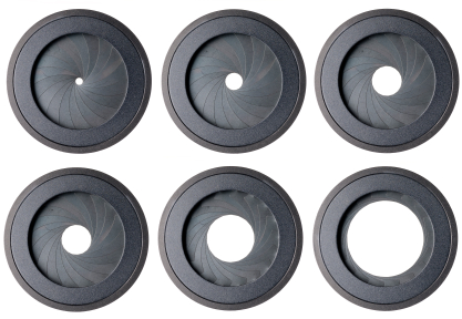 diagram of different aperture settings